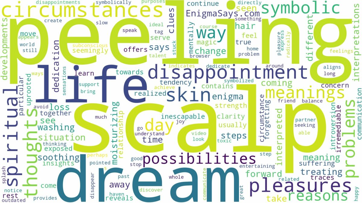 dream of peeling scalp and related dreams with their meanings in a word cloud