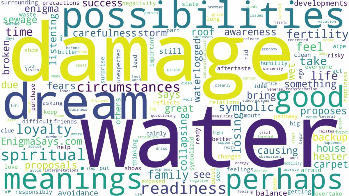 dream about water damage and related dreams with their meanings in a word cloud