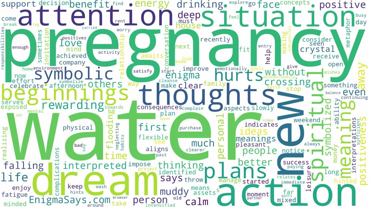 dreaming about water during pregnancy and related dreams with their meanings in a word cloud