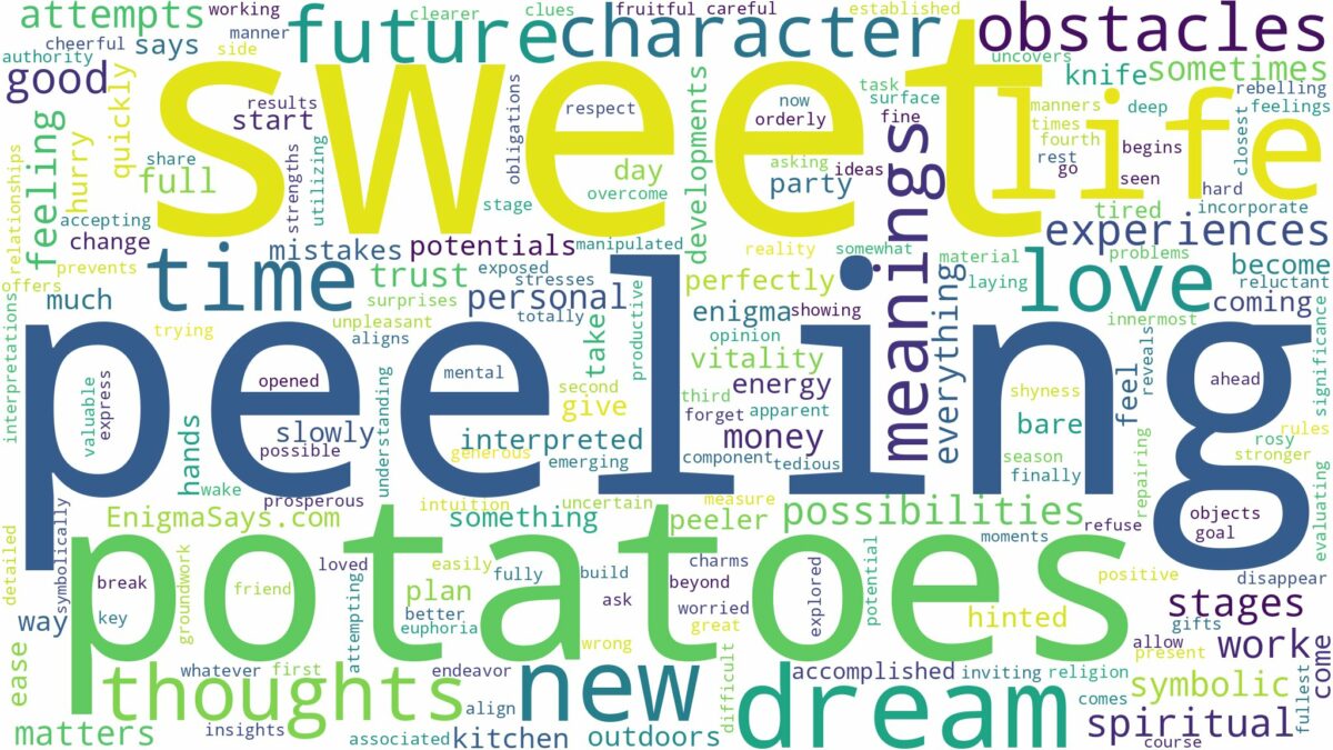 dreaming of peeling sweet potatoes and related dreams with their meanings in a word cloud