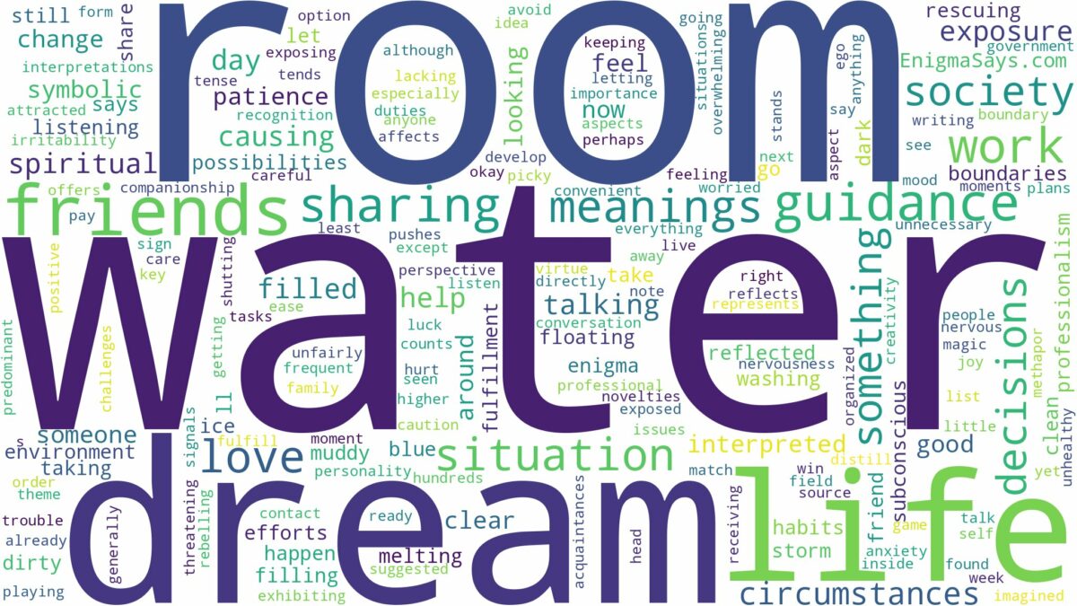 dream about water in your room and related dreams with their meanings in a word cloud