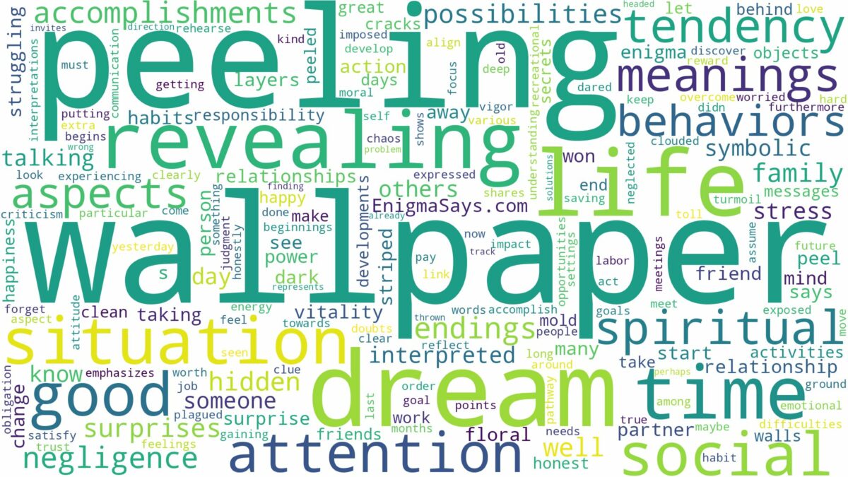 dream of peeling wallpaper and related dreams with their meanings in a word cloud