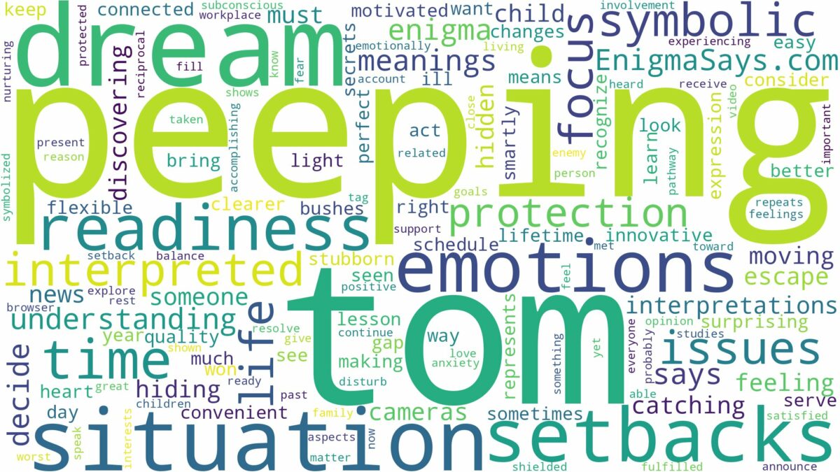 dream of peeping tom and related dreams with their meanings in a word cloud