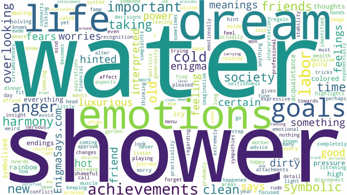 dream about water shower and related dreams with their meanings in a word cloud