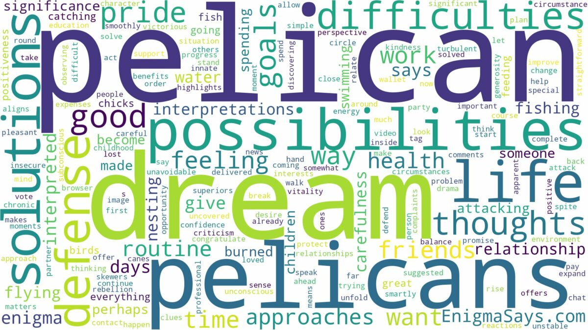 dream about pelican and related dreams with their meanings in a word cloud