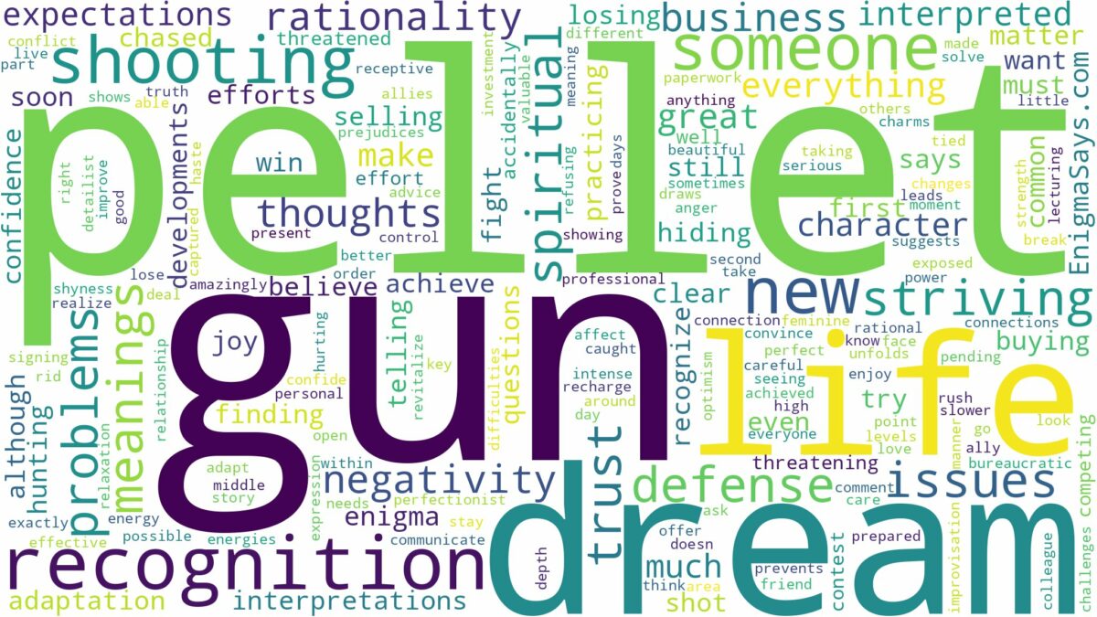 dream about pellet gun and related dreams with their meanings in a word cloud