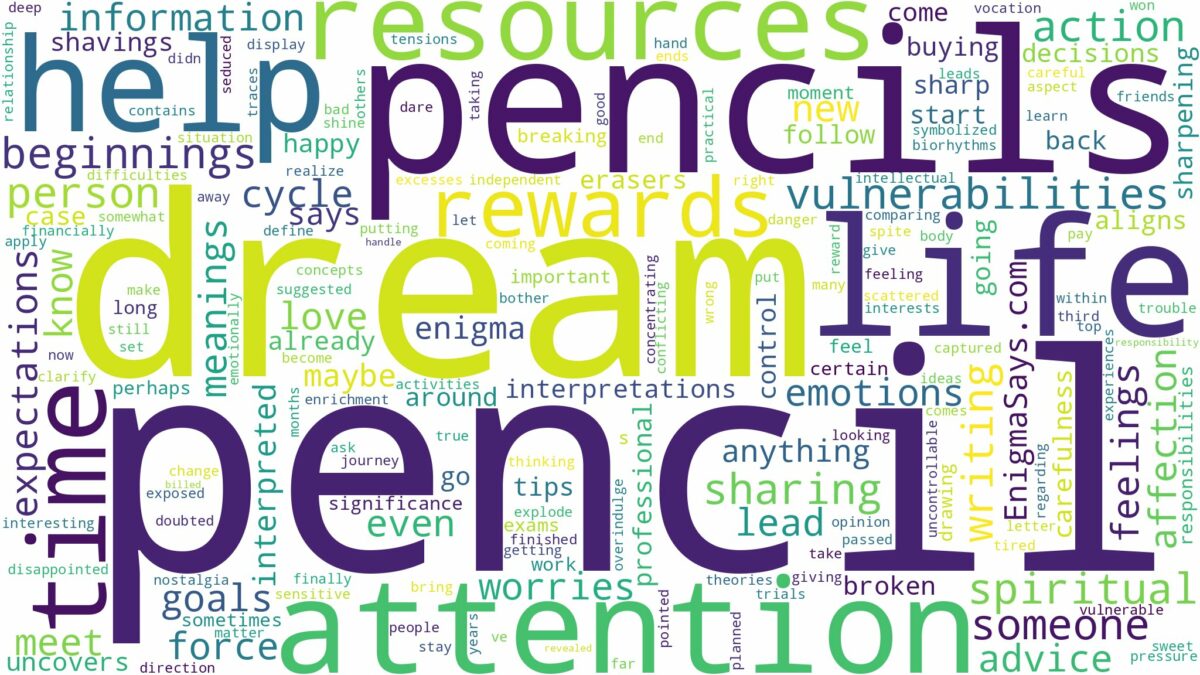 dream about pencil and related dreams with their meanings in a word cloud