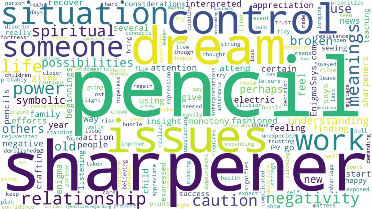 dream about pencil sharpener and related dreams with their meanings in a word cloud