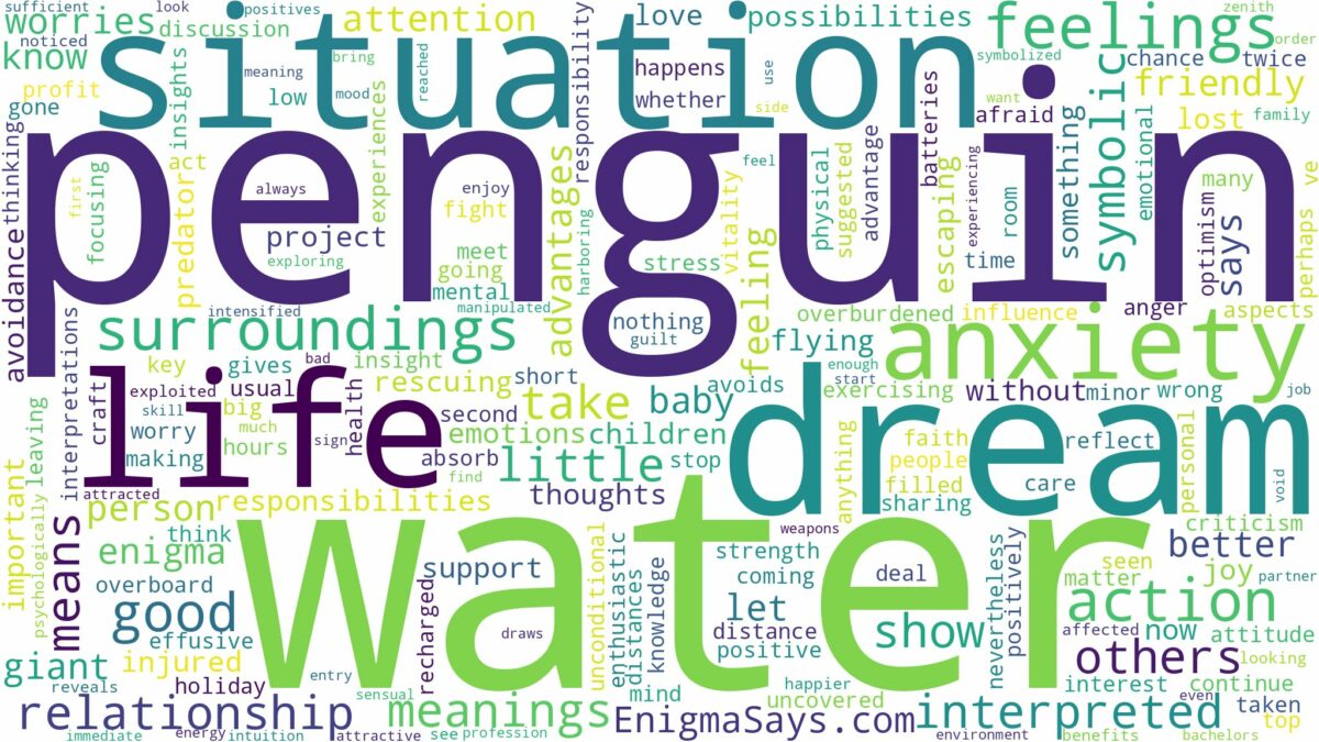 dream about penguin in water and related dreams with their meanings in a word cloud