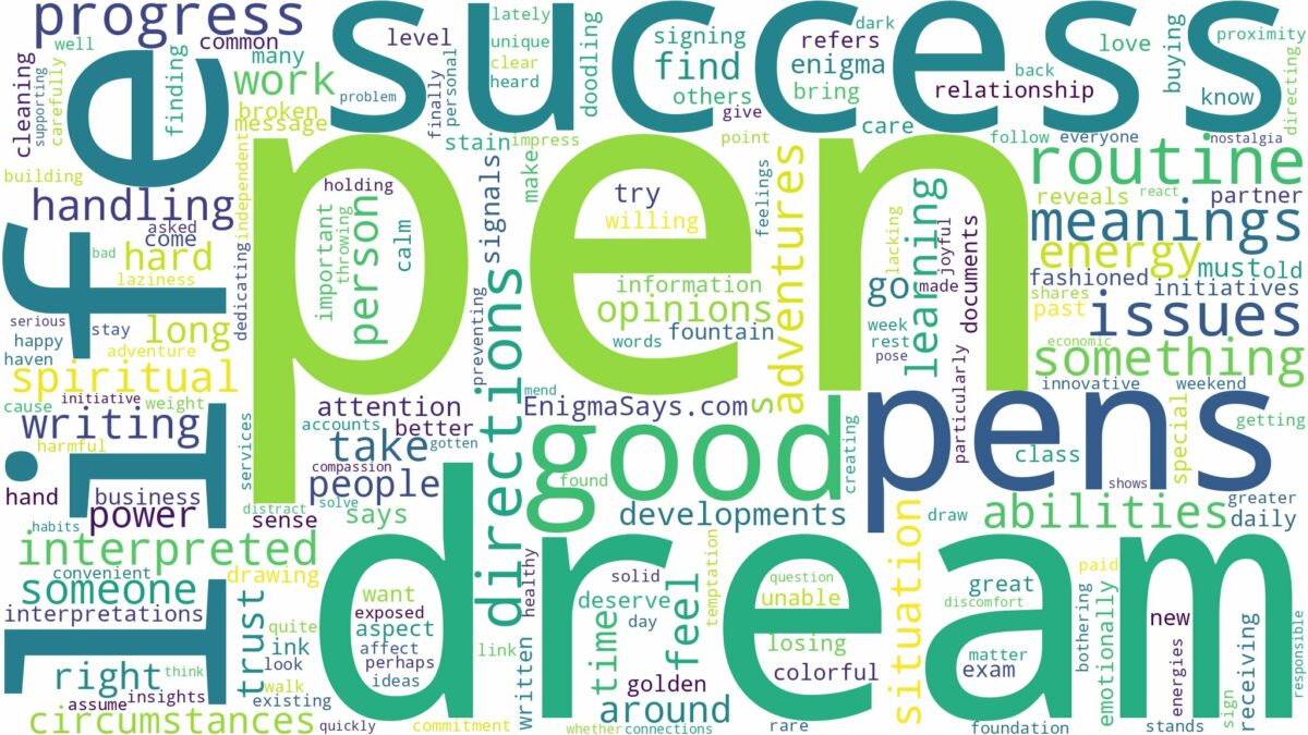 dreams about pens and related dreams with their meanings in a word cloud