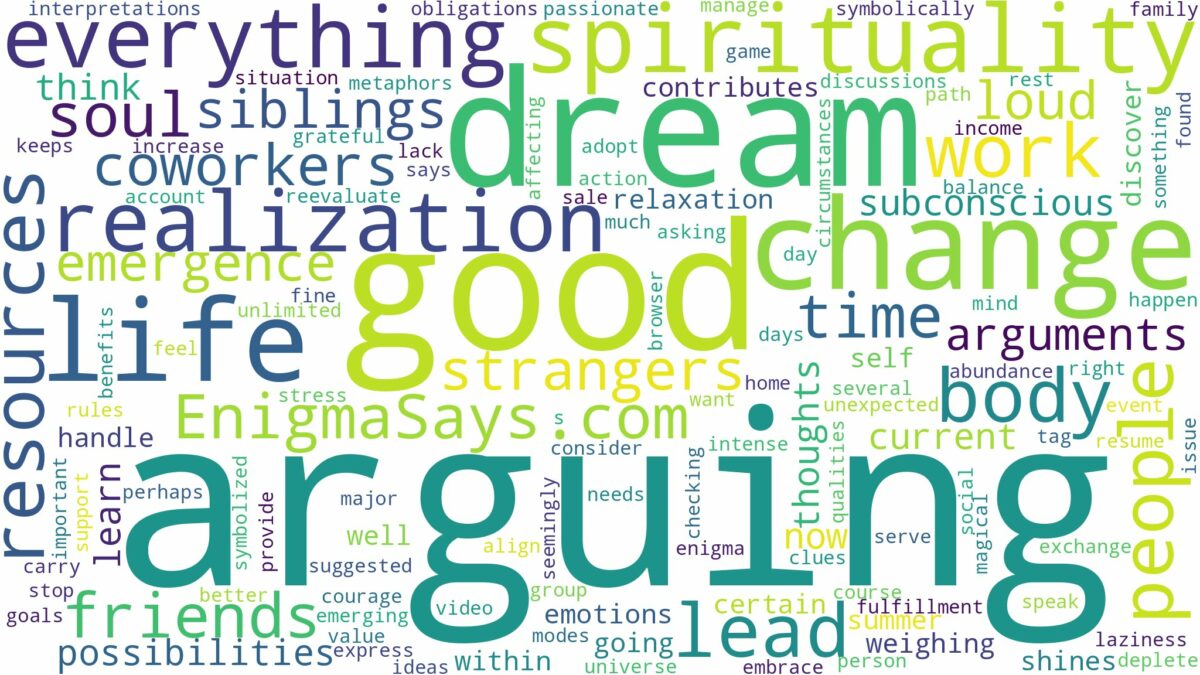 dreaming of people arguing and related dreams with their meanings in a word cloud