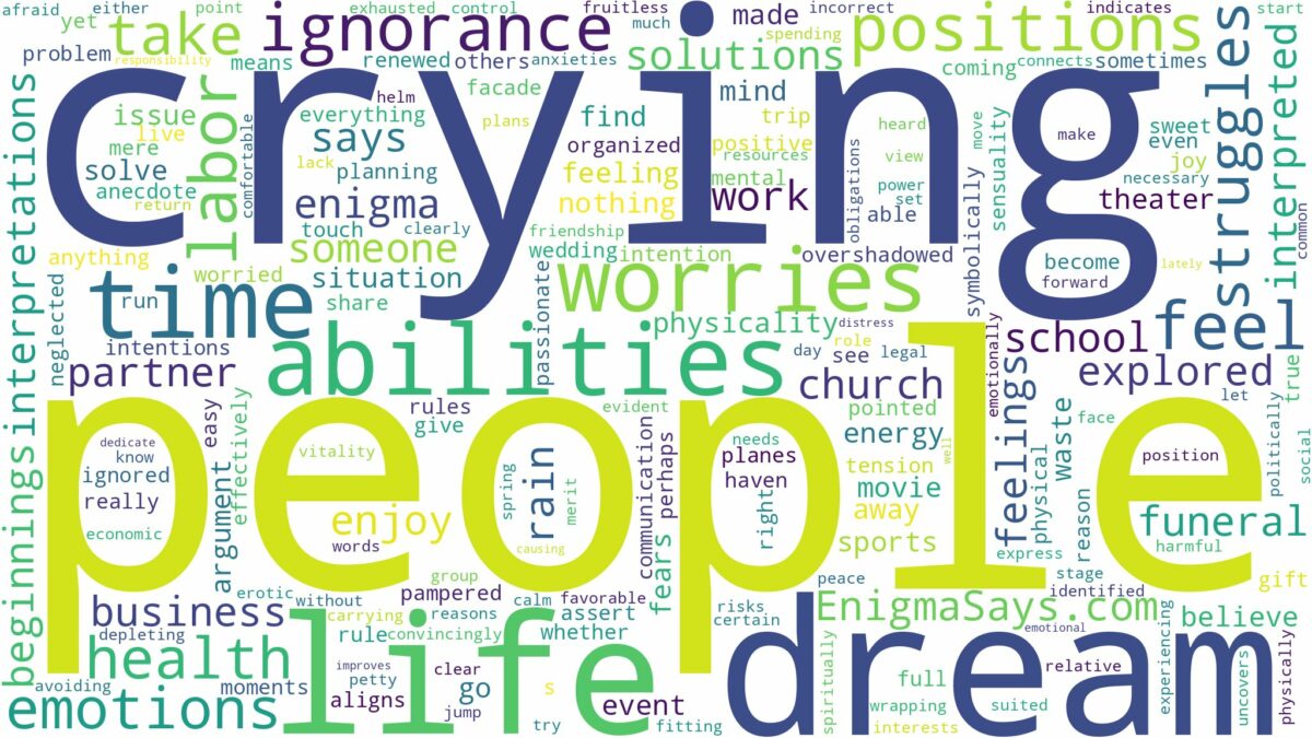 dreaming of people crying and related dreams with their meanings in a word cloud