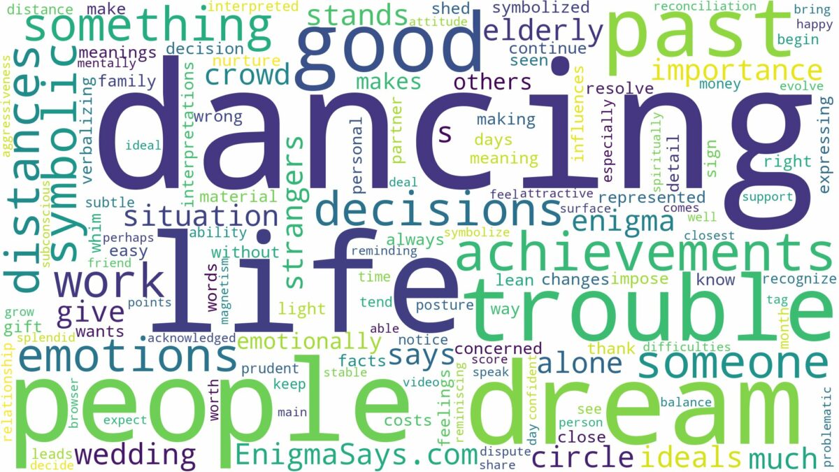 dreaming of people dancing and related dreams with their meanings in a word cloud