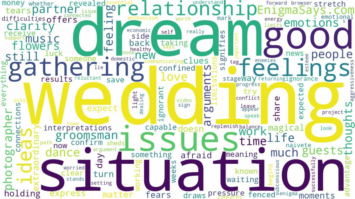 dream of wedding gathering and related dreams with their meanings in a word cloud