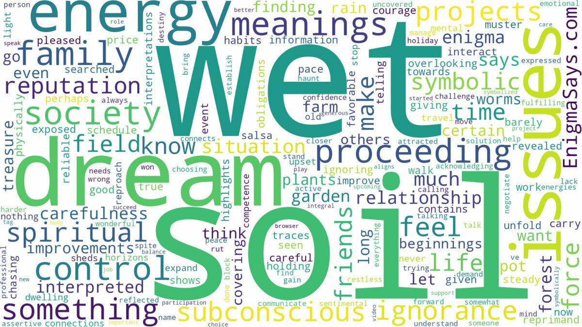 dream about wet soil and related dreams with their meanings in a word cloud