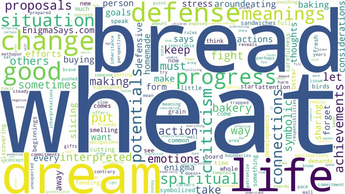 dream about wheat bread and related dreams with their meanings in a word cloud