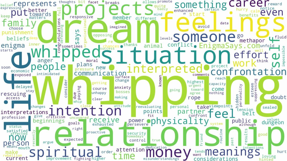 dream of whipping and related dreams with their meanings in a word cloud