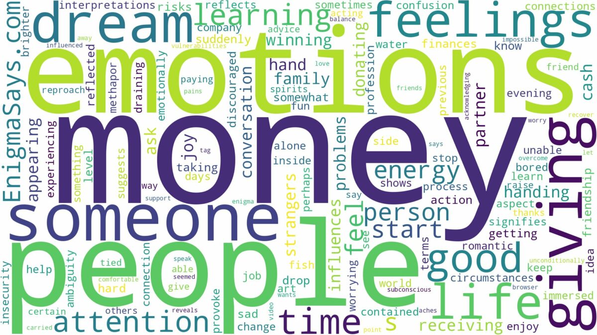 dreaming about people giving you money and related dreams with their meanings in a word cloud