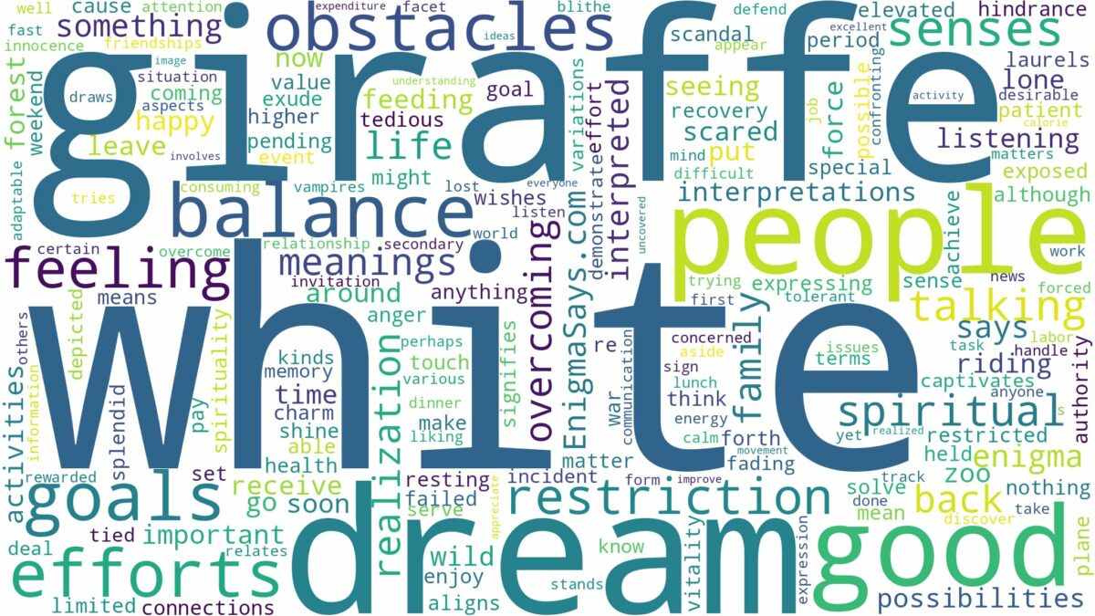 dream about white giraffe and related dreams with their meanings in a word cloud