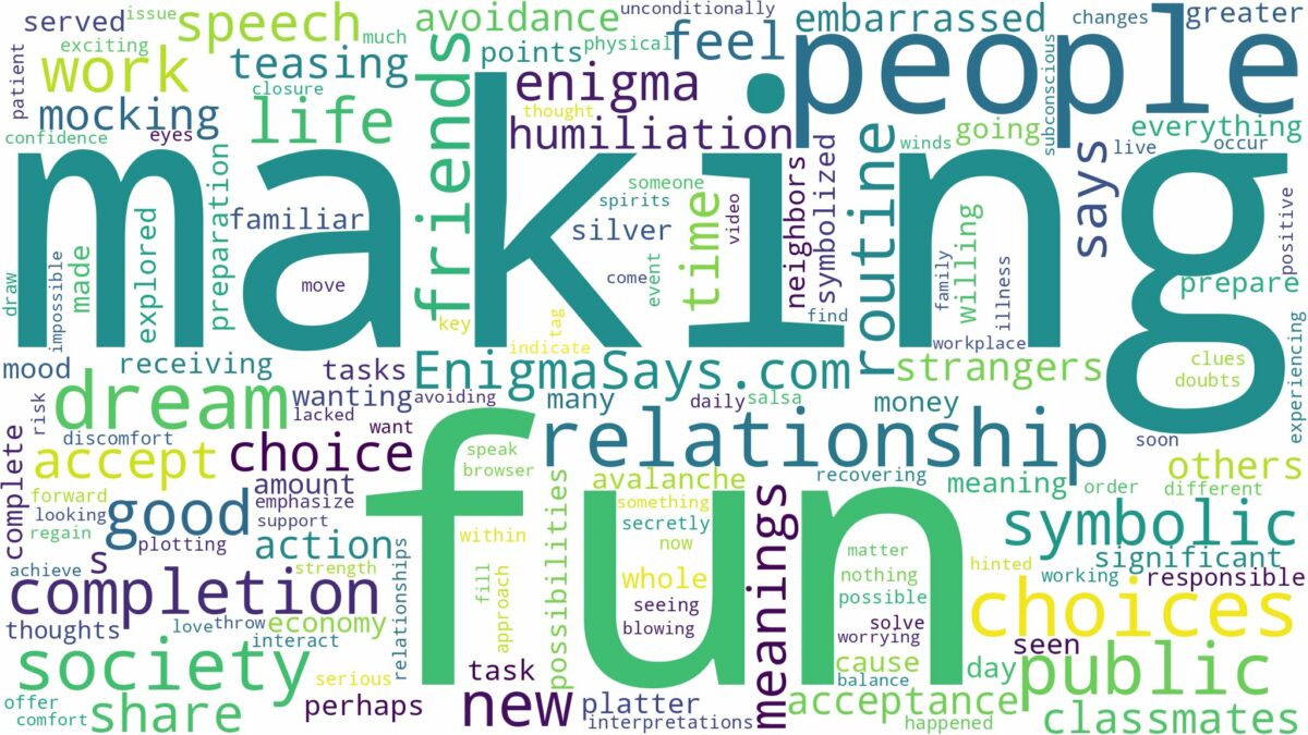 dreaming about people making fun of you and related dreams with their meanings in a word cloud