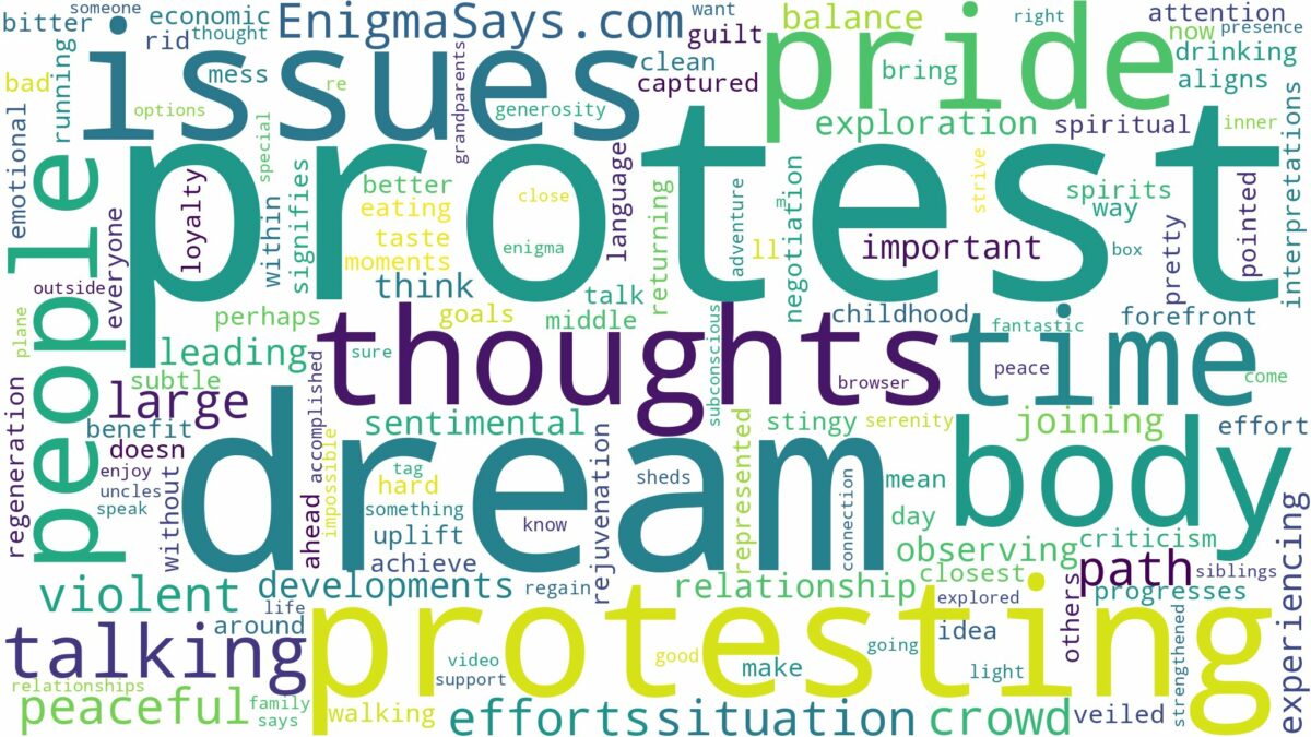 dreaming of people protesting and related dreams with their meanings in a word cloud