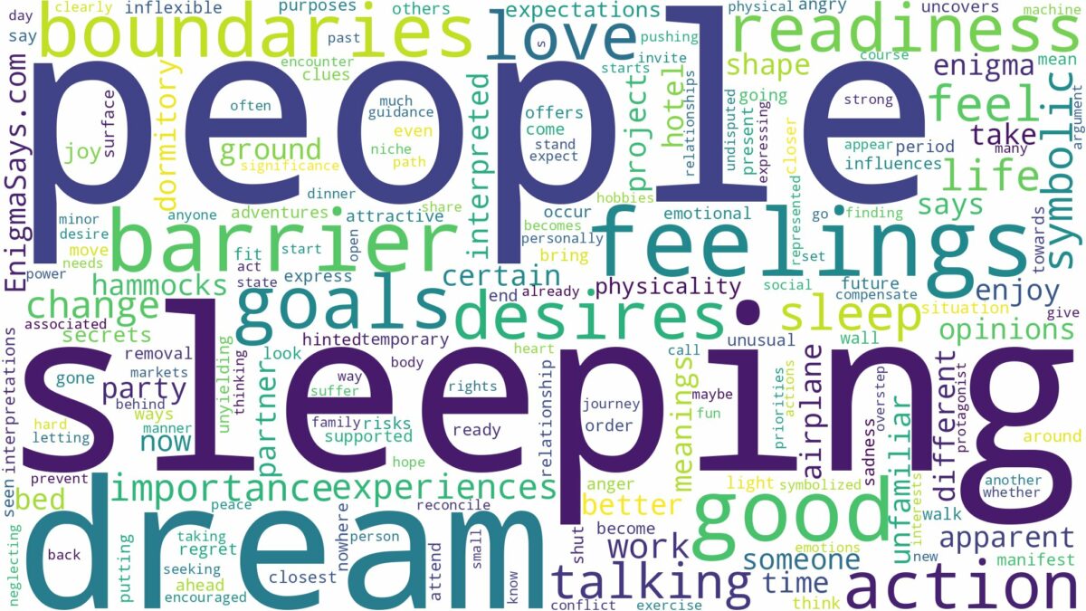 dreaming of people sleeping and related dreams with their meanings in a word cloud