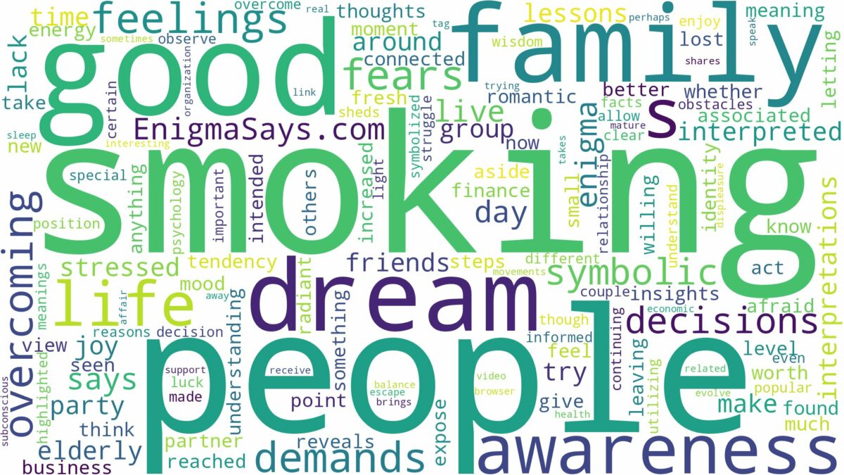 dreaming of people smoking and related dreams with their meanings in a word cloud