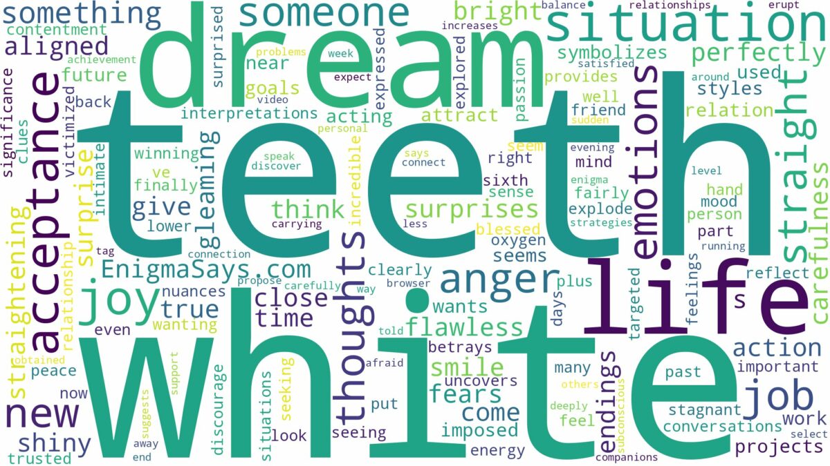 dream about white straight teeth and related dreams with their meanings in a word cloud