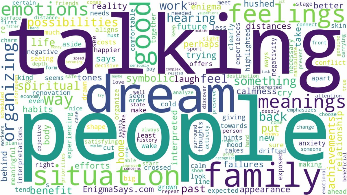 dreaming of people talking about you and related dreams with their meanings in a word cloud