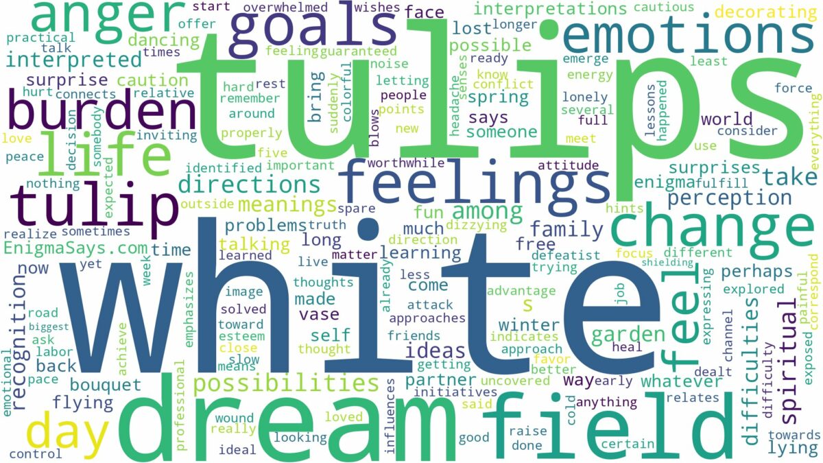 dream about white tulips and related dreams with their meanings in a word cloud