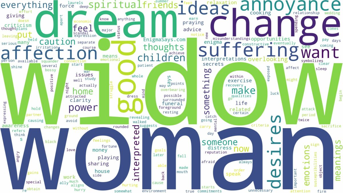 dream about widow woman and related dreams with their meanings in a word cloud