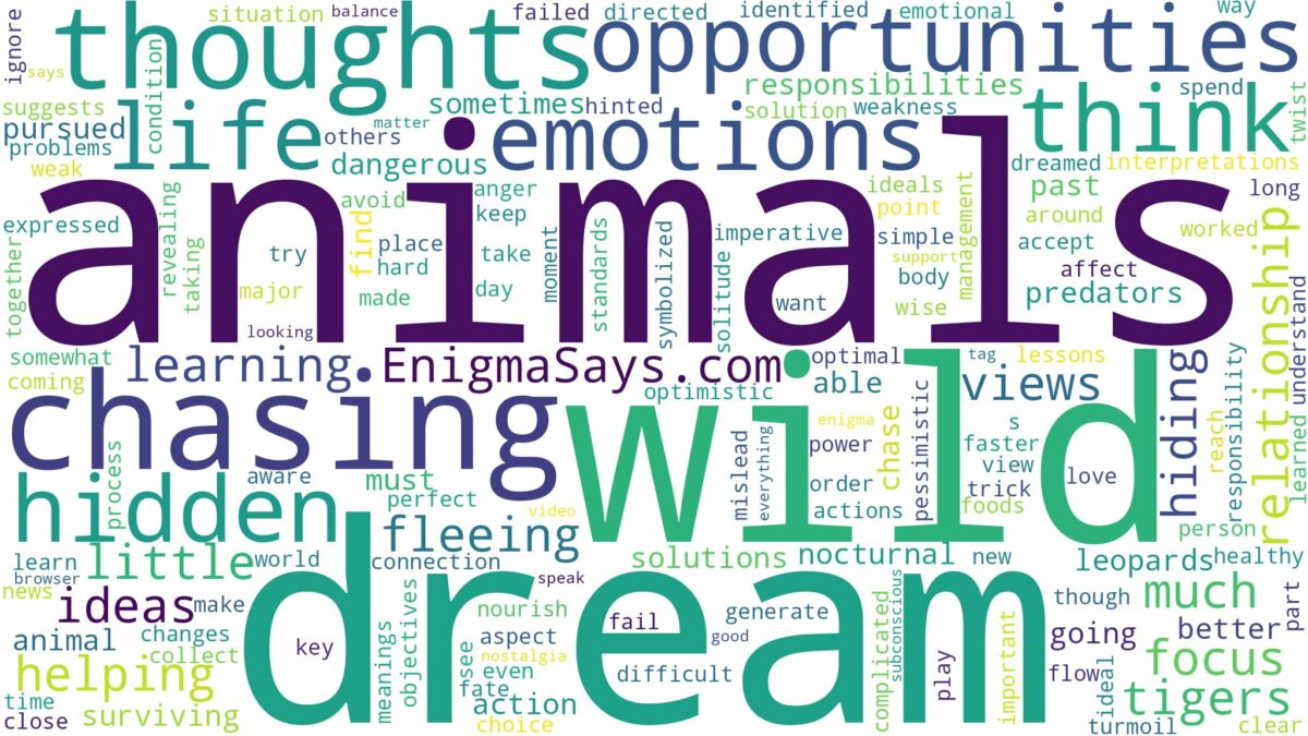 dreaming about wild animals chasing and related dreams with their meanings in a word cloud