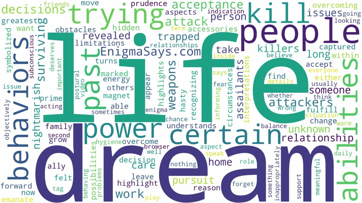 dreaming about people trying to kill you and related dreams with their meanings in a word cloud