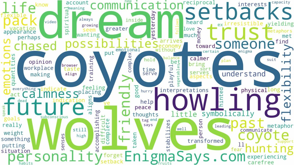 dreams about wolves and coyotes and related dreams with their meanings in a word cloud