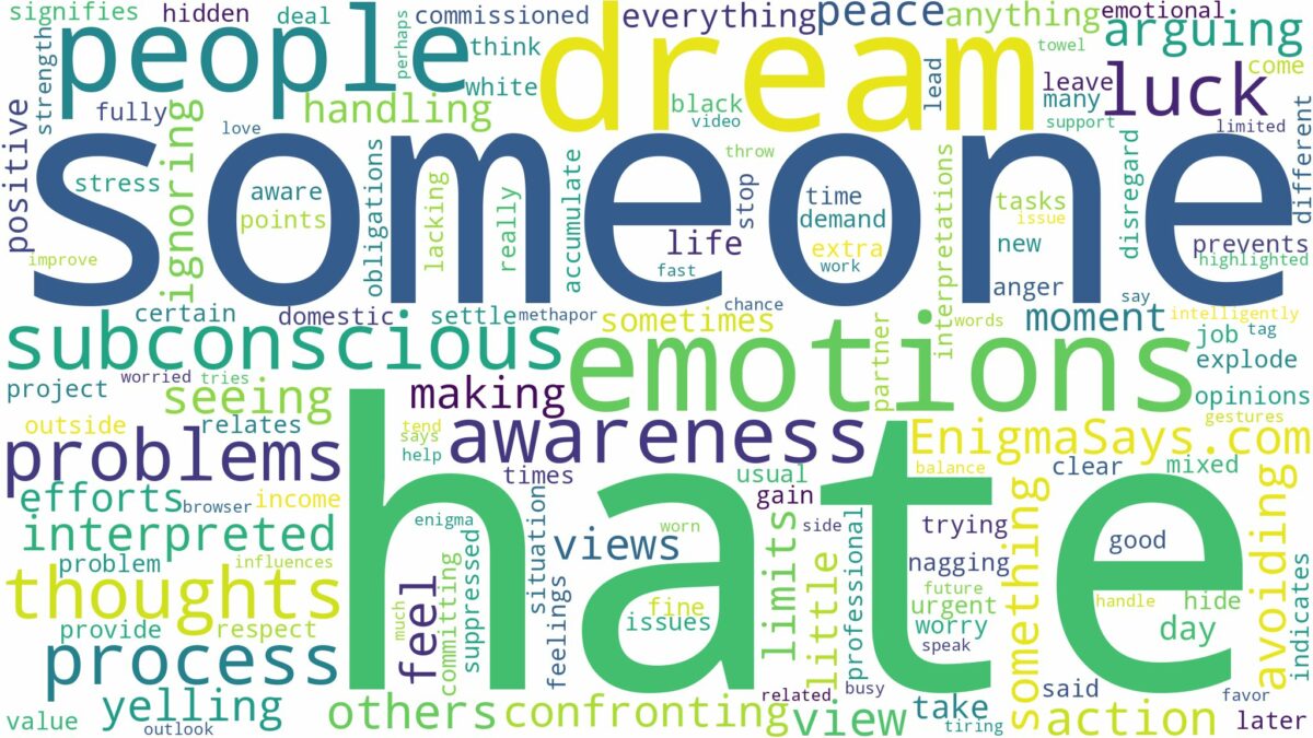 dream about people you hate and related dreams with their meanings in a word cloud