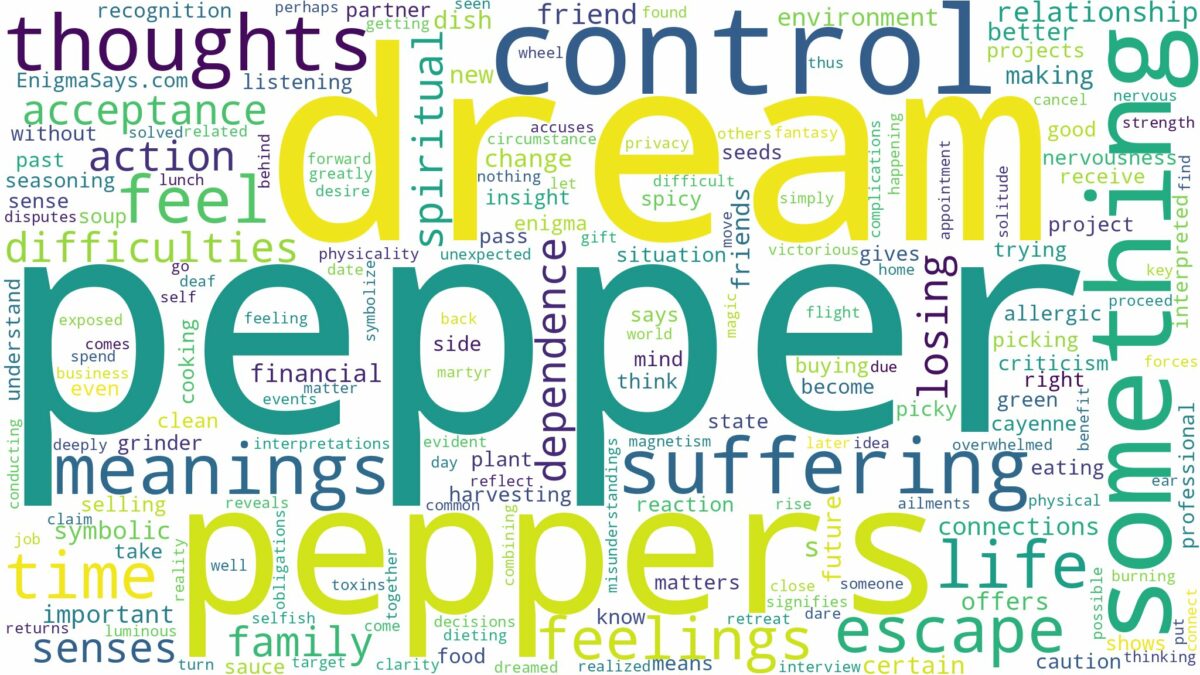 dream about pepper and related dreams with their meanings in a word cloud