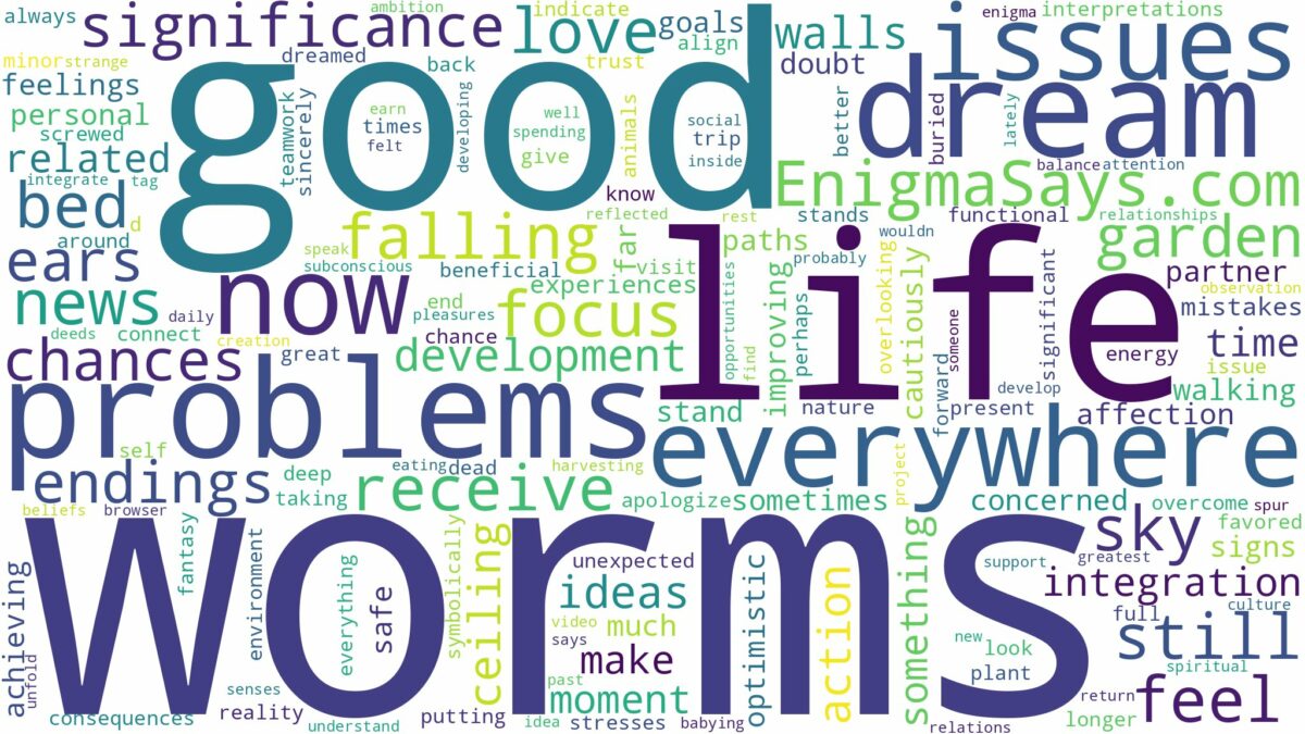 dreams about worms everywhere and related dreams with their meanings in a word cloud