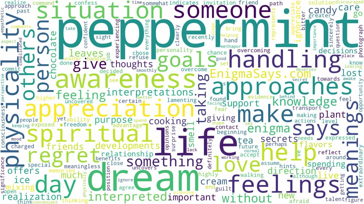 dream about peppermint and related dreams with their meanings in a word cloud