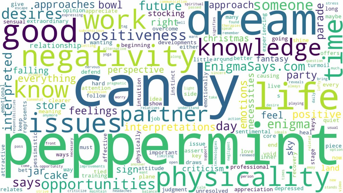 dream about peppermint candy and related dreams with their meanings in a word cloud