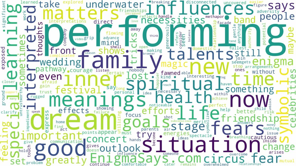 dream of performing and related dreams with their meanings in a word cloud