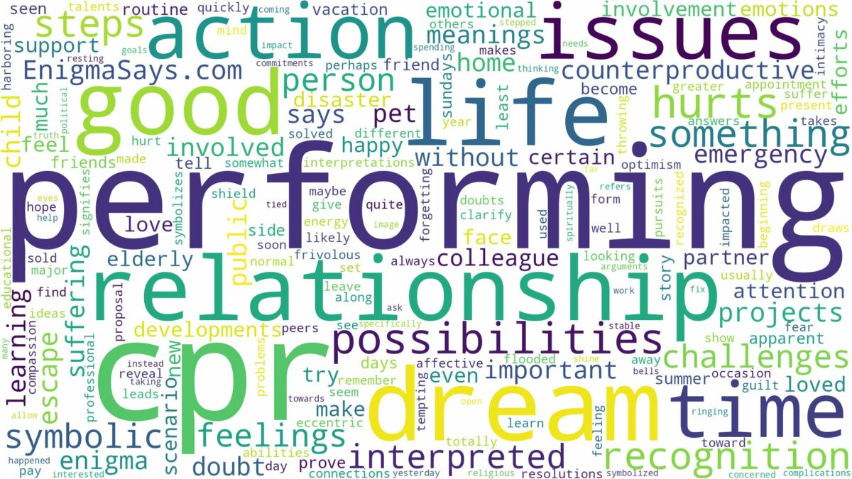 dream of performing cpr and related dreams with their meanings in a word cloud