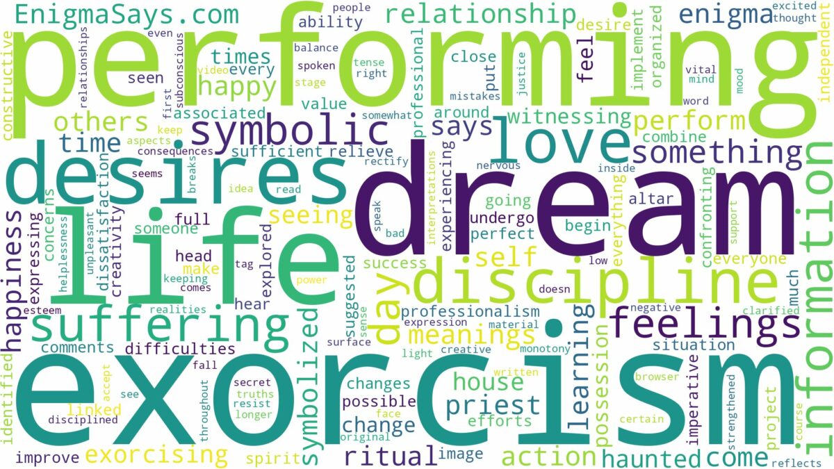 dream of performing exorcism and related dreams with their meanings in a word cloud