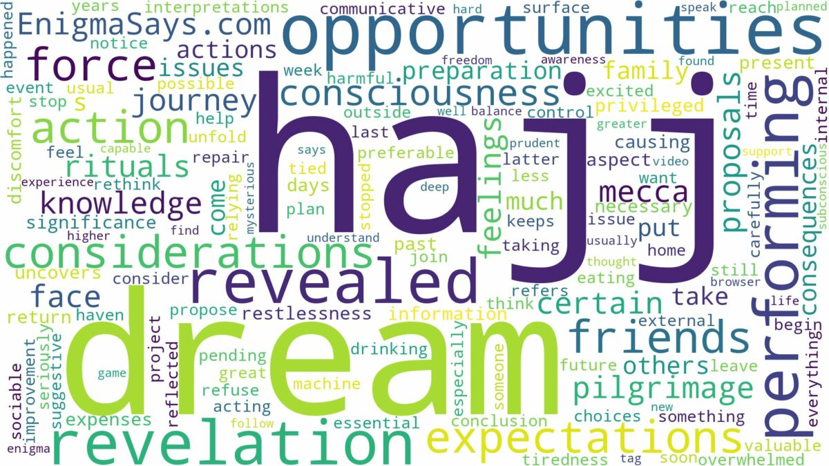 dream of performing hajj and related dreams with their meanings in a word cloud