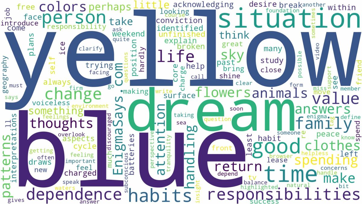 dream about yellow and blue and related dreams with their meanings in a word cloud