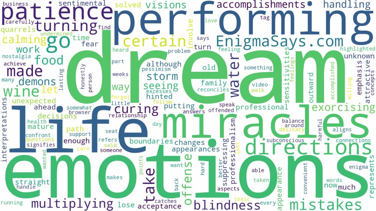 dream of performing miracles and related dreams with their meanings in a word cloud