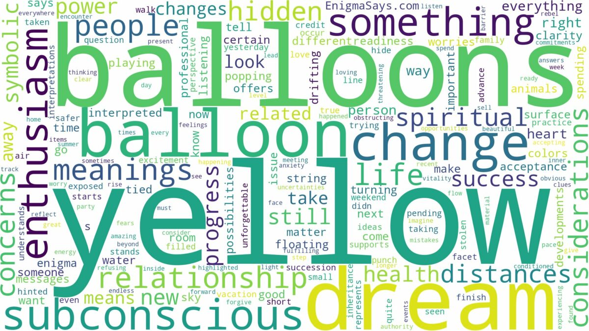 dream about yellow balloon and related dreams with their meanings in a word cloud