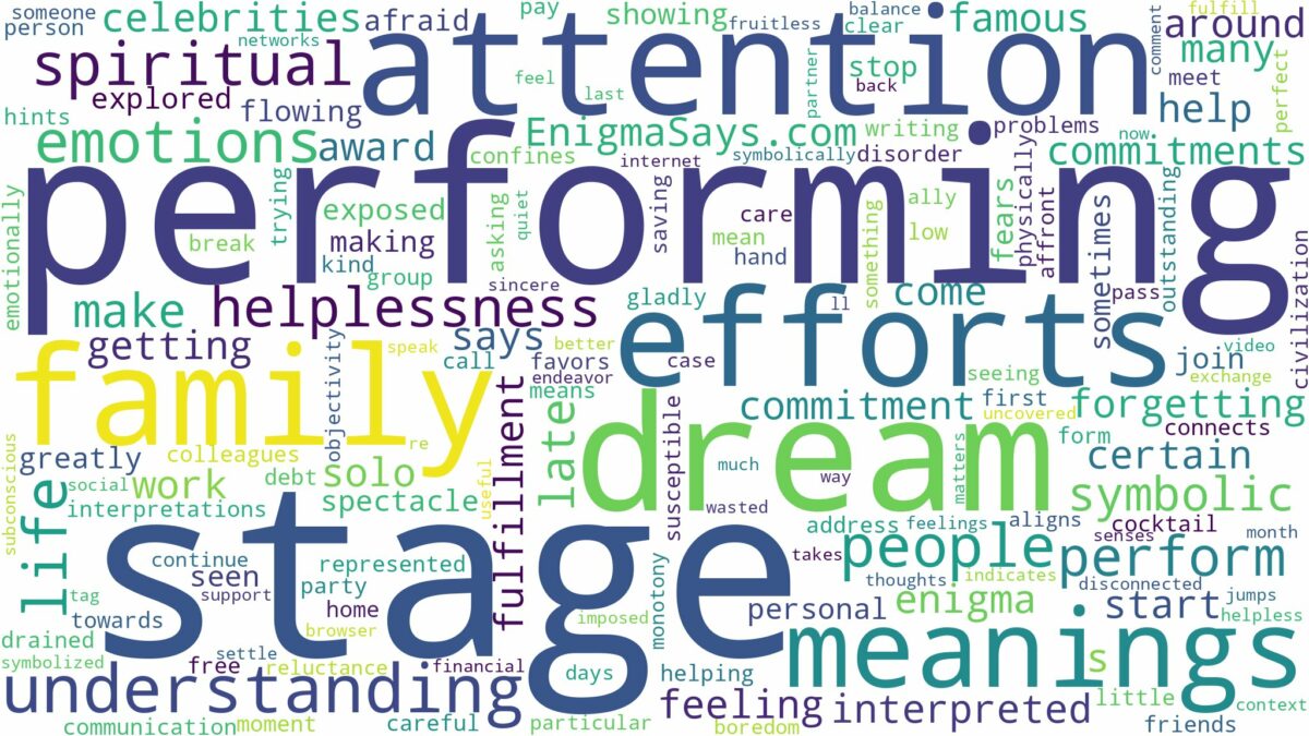 dream of performing on stage and related dreams with their meanings in a word cloud