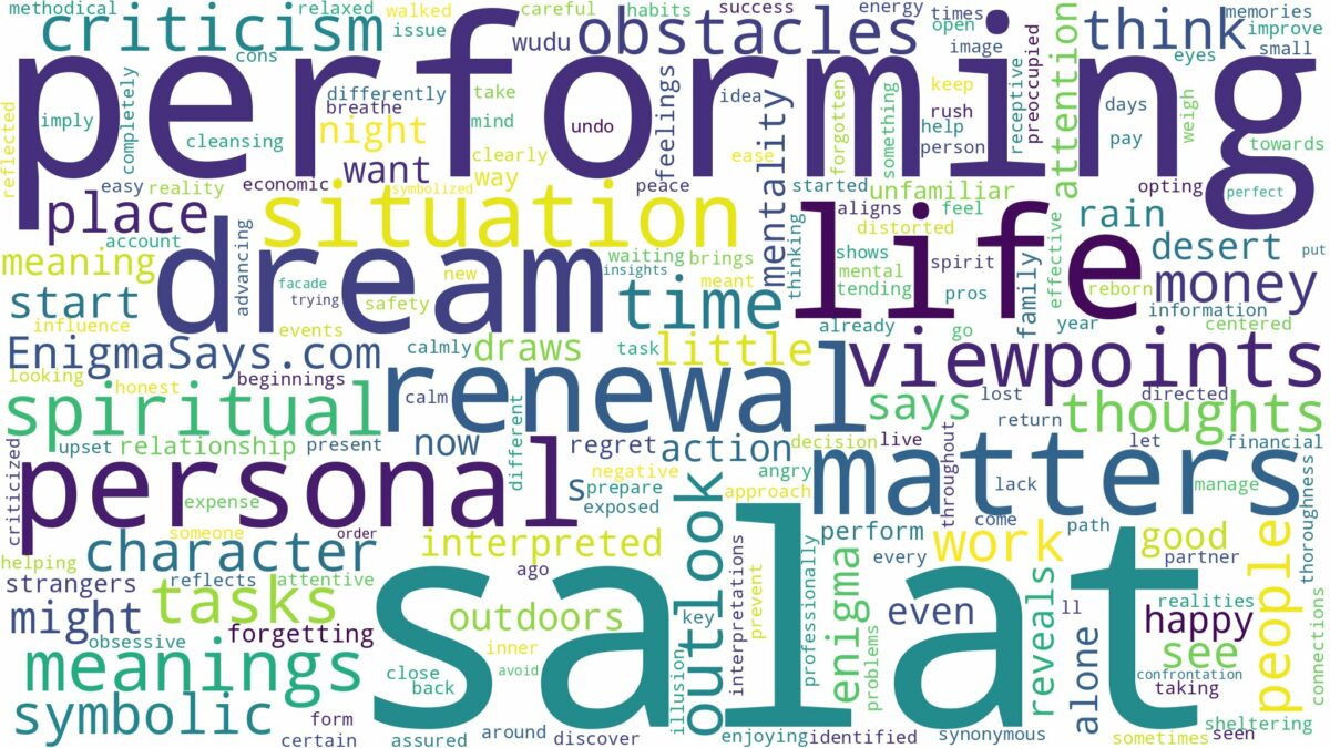 dream of performing salat and related dreams with their meanings in a word cloud