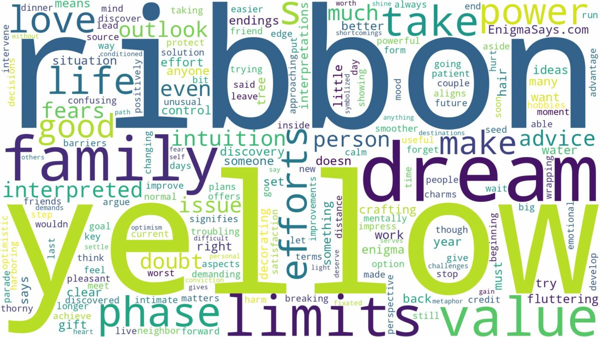 dream about yellow ribbon and related dreams with their meanings in a word cloud