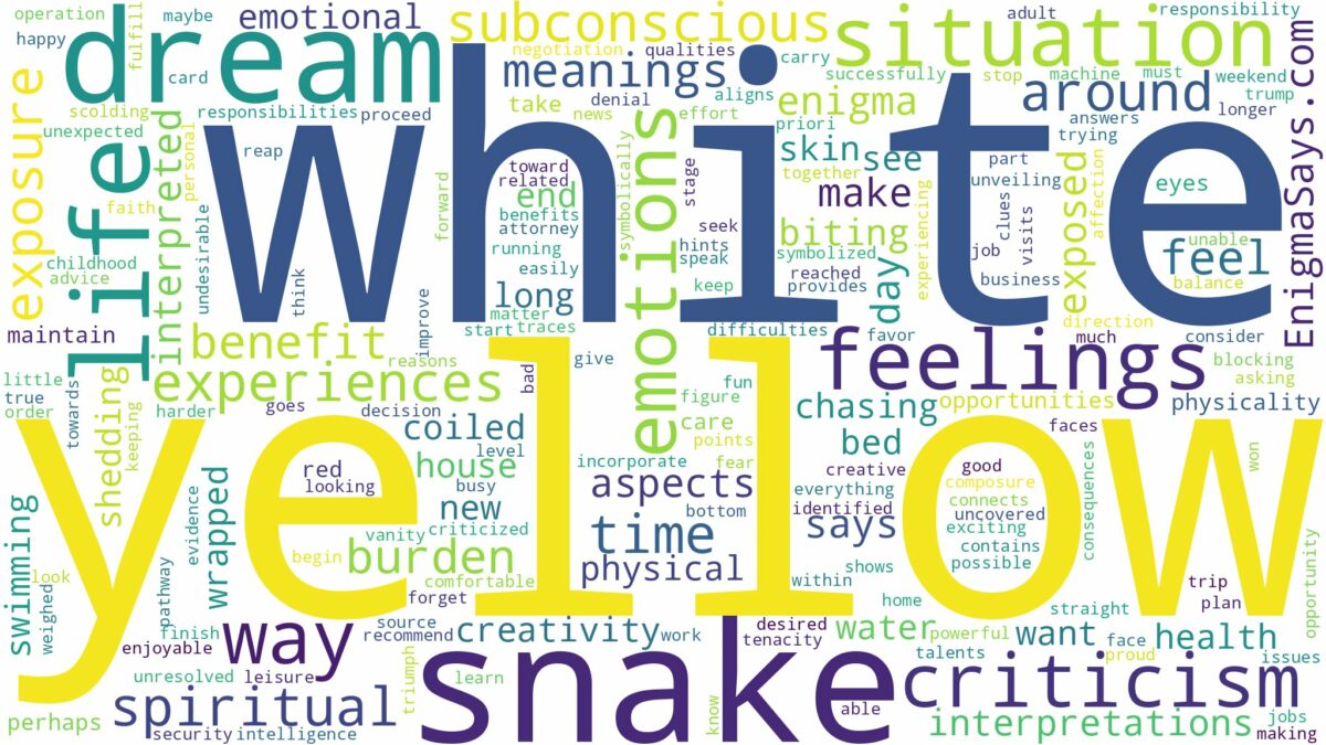 dream about yellow white snake and related dreams with their meanings in a word cloud